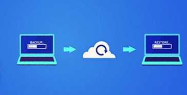 Mysql 定时备份（mysql-backup）