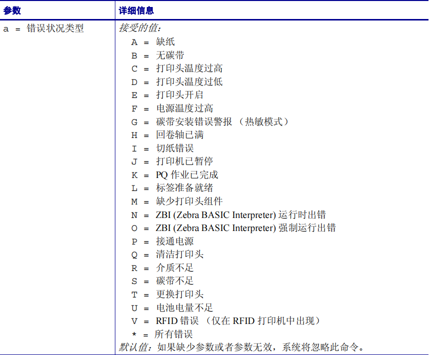 Zebra斑马打印机如何获取打码反馈？