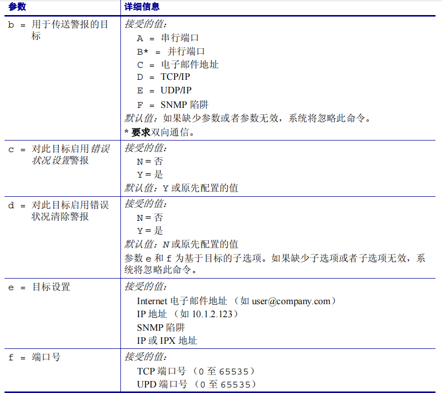 Zebra斑马打印机如何获取打码反馈？