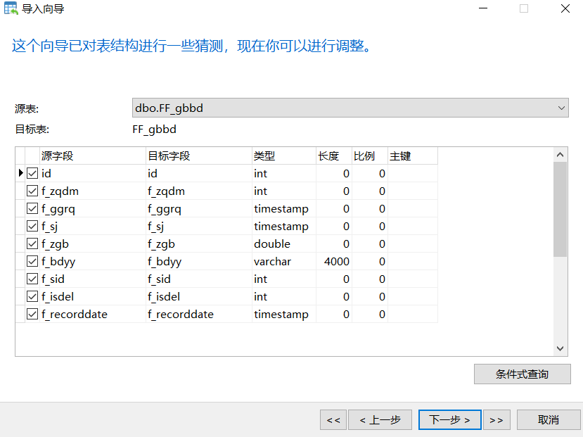 如何将SQL Server数据库转换成MySQL数据库