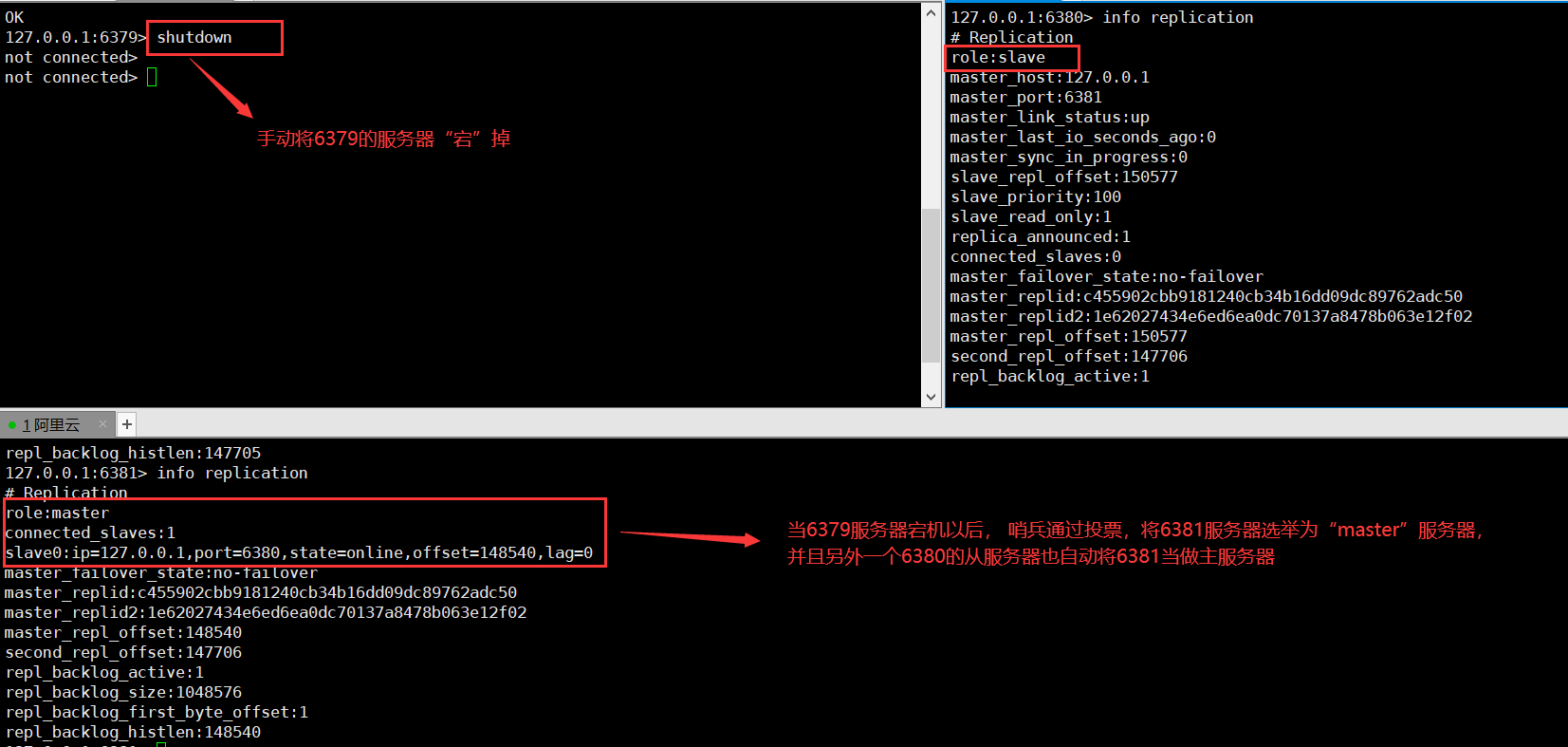 Redis 主从复制以及哨兵模式的详细图解